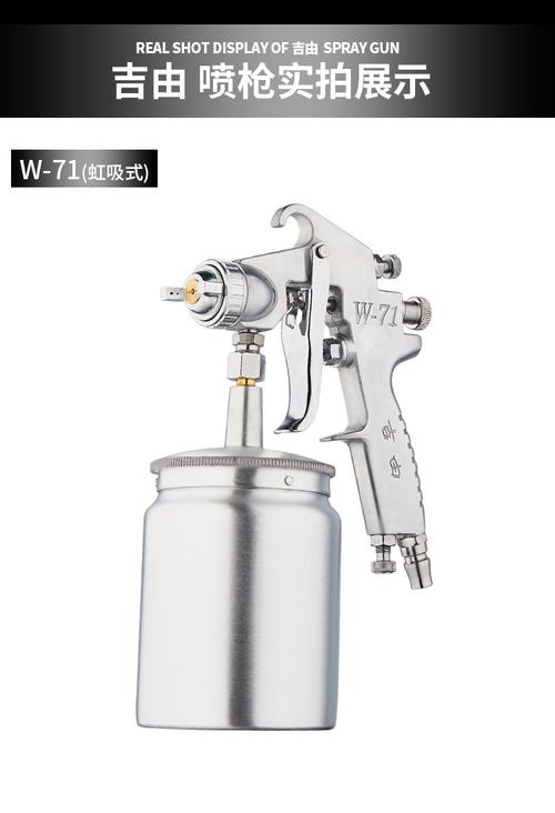 W71噴槍和W77噴嘴入口