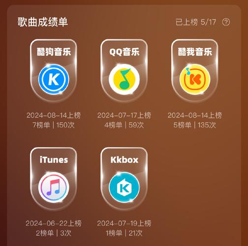 蹭蹭蹭噔噔噔抖抖抖什么歌