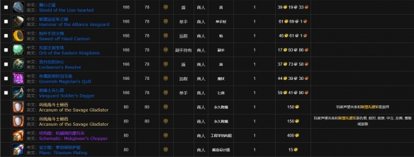 魔獸世界無畏遠征軍軍需官位置解析