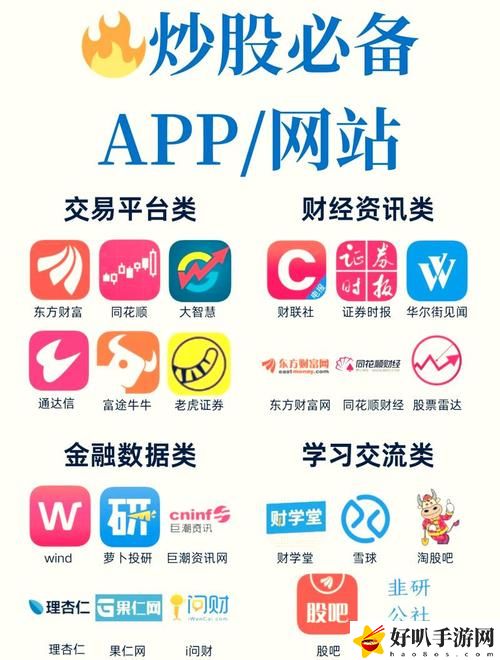 免費的行情網(wǎng)站app軟件合集