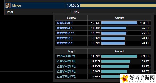 魔獸世界削弱敵人__魔獸小強(qiáng)大招傷害
