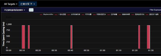 魔獸小強(qiáng)大招傷害__魔獸世界削弱敵人